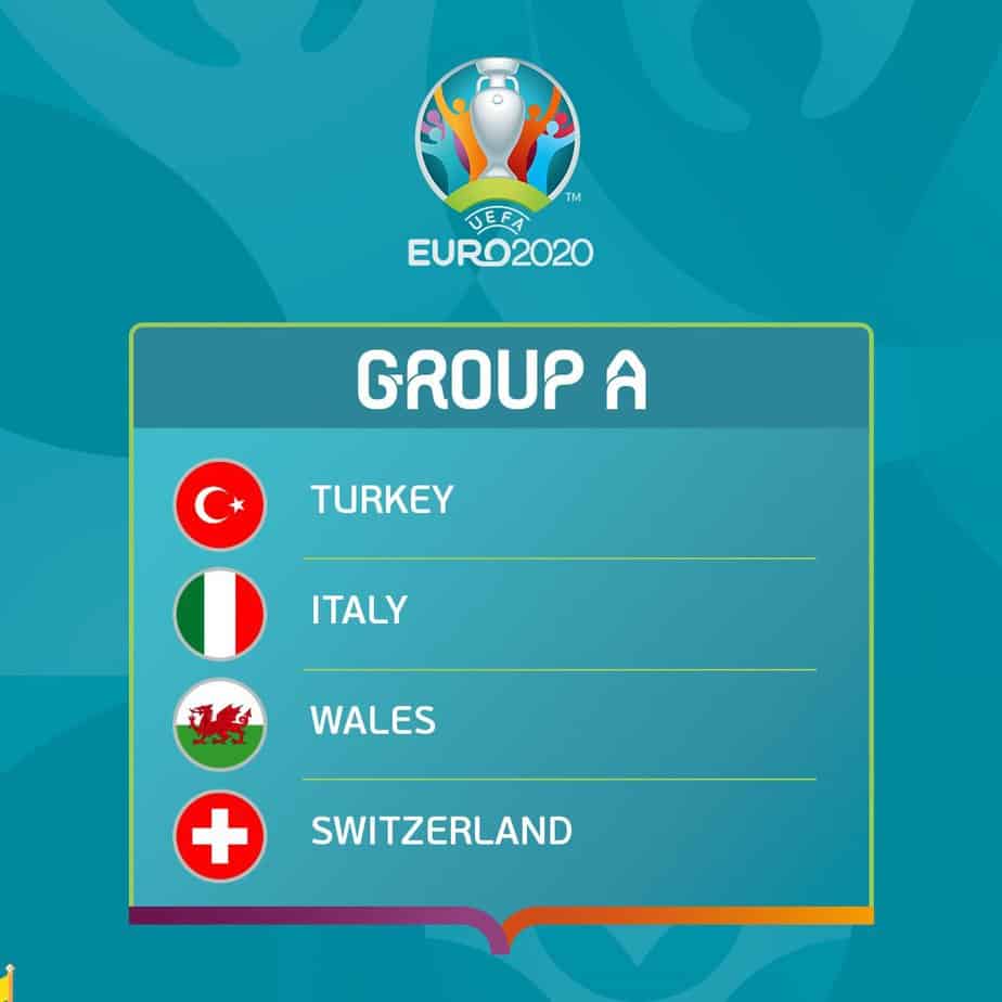 EURO 2020 GROUP A