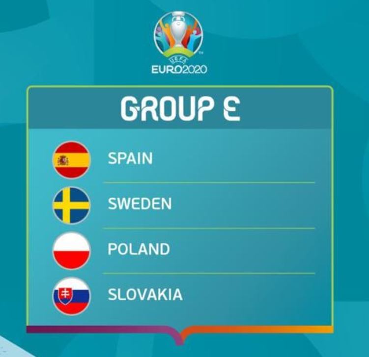 Euro 2020 Group E