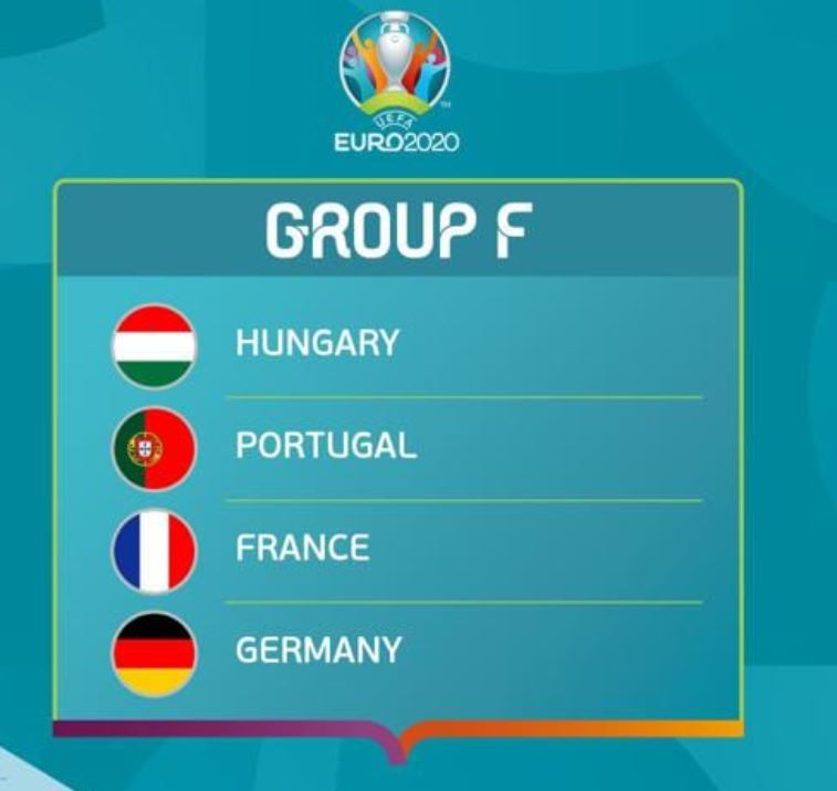 Euro 2020 Group F