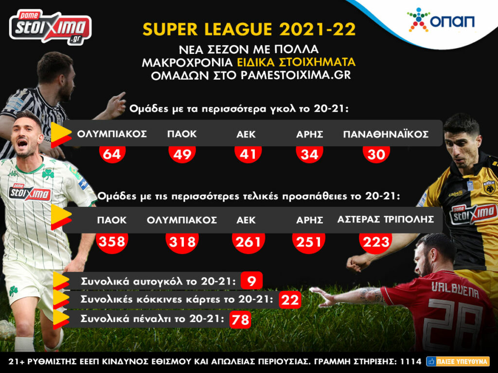 super league 2021-2022 