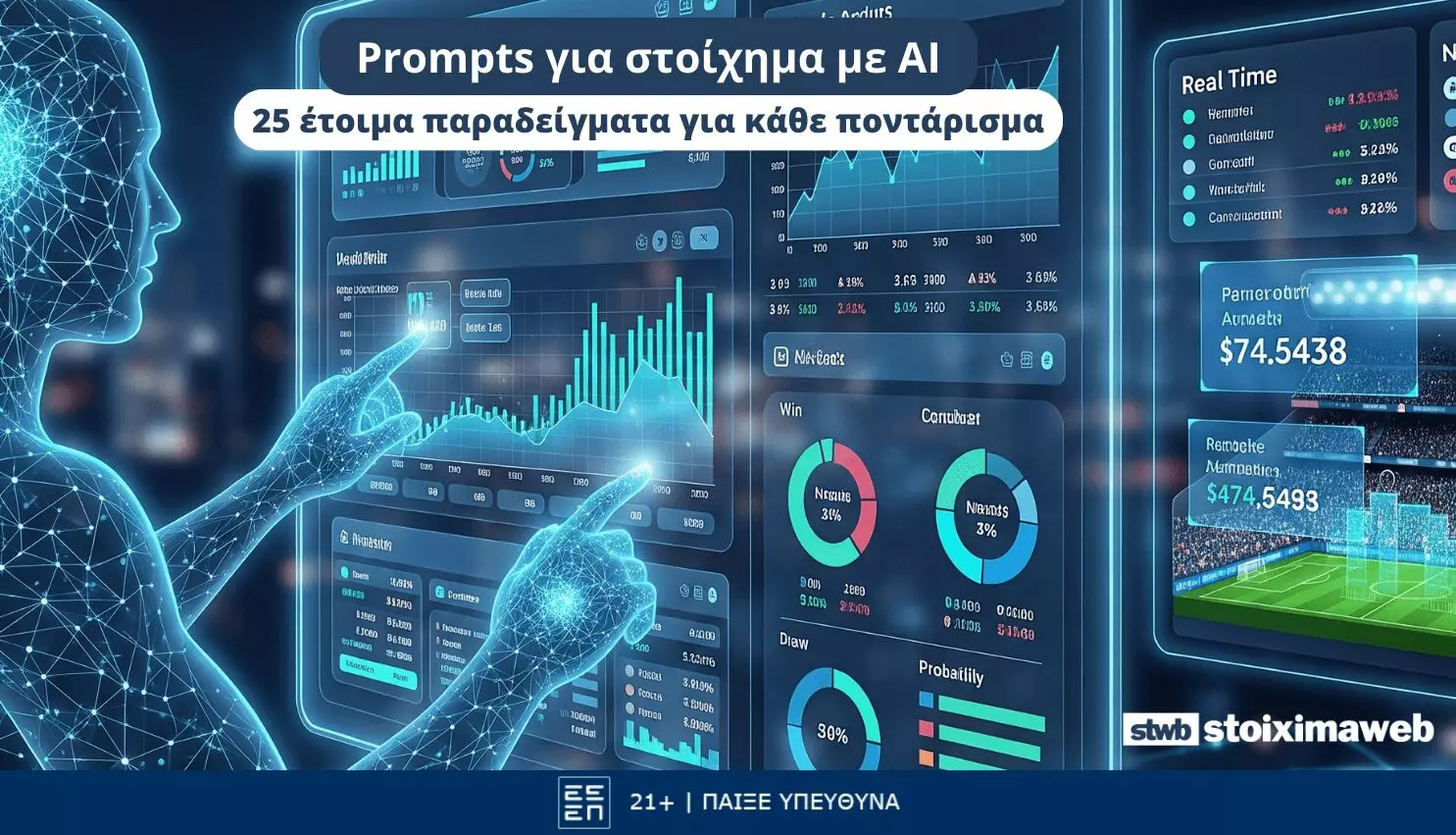Prompts για στοίχημα με AI– 25 έτοιμα παραδείγματα για κάθε ποντάρισμα