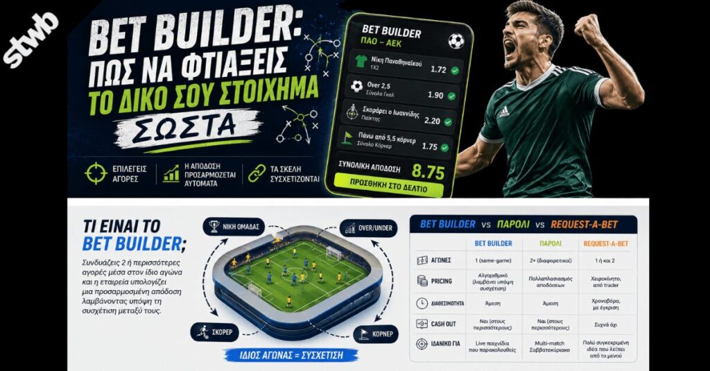 Bet Builder: Πώς να φτιάξεις το δικό σου στοίχημα σωστά 1 Οδηγός για το τι είναι το Bet Builder στο στοίχημα και πώς να συνδυάσεις αγορές